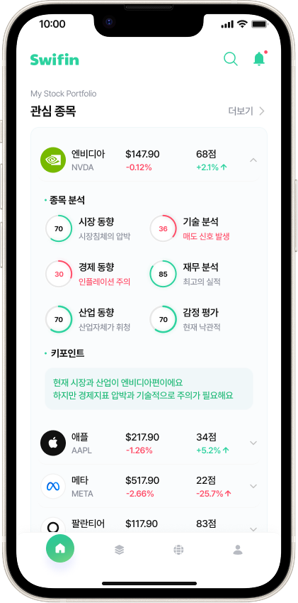 홈 화면
