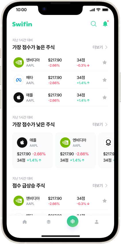 투자 인사이트